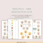 Gefühls- und Bedürfnisliste