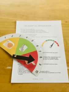 Gebastelter Drehzahlmesser mit Zeiger auf der Anleitung zur Selbstregulation