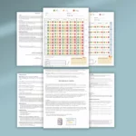 AD(H)S Selbststeuerungs-Bundle